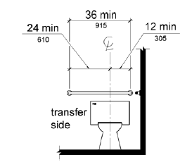 ada specifications for bathroom grab bars